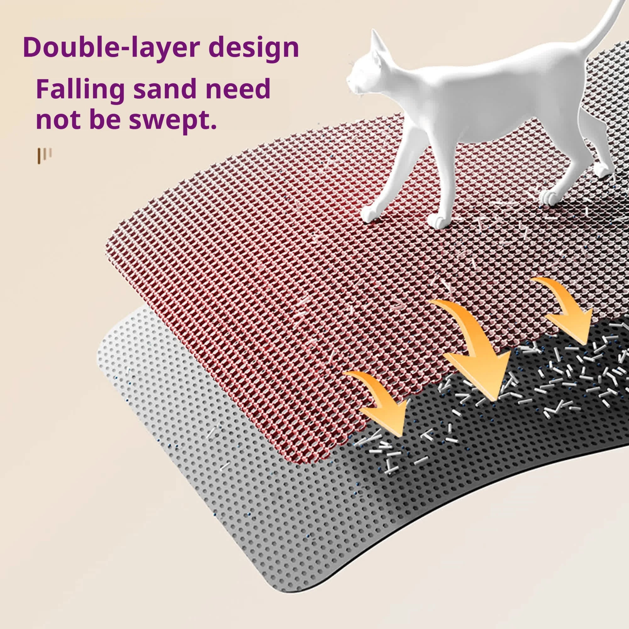 Large Waterproof Double Layer Cat Litter Mat Non-Slip Washable Pet Litter Box Mat Durable Sand Trapper Easy Clean Cat Toilet Mat